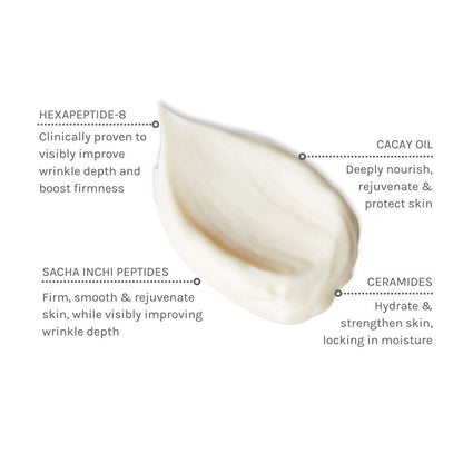 Skincare product droplet with ingredient labels on a white background