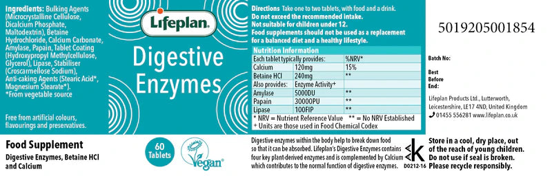 Digestive Enzymes 
