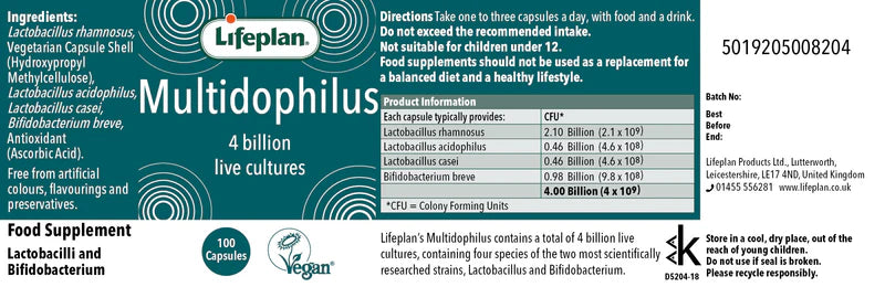 Multidophilus 