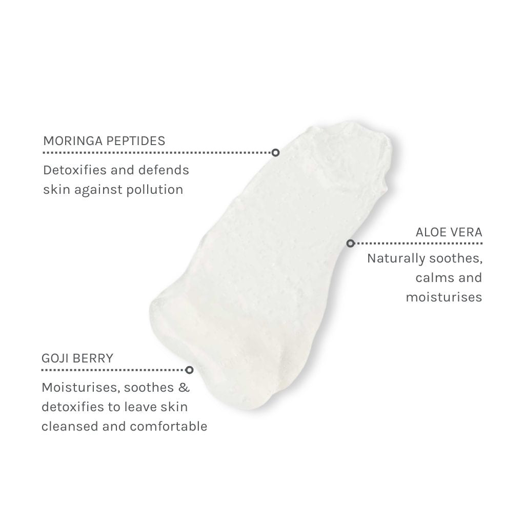 White face mask with text about ingredients and benefits on a white background