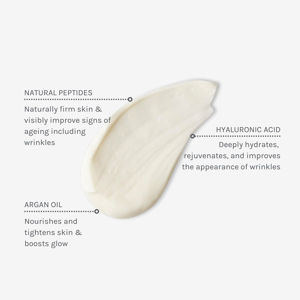 Skincare product with labeled ingredients on a white background