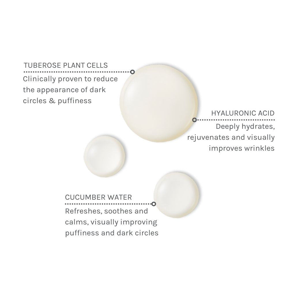 Illustration of cosmetic product spheres with text on benefits on a white background
