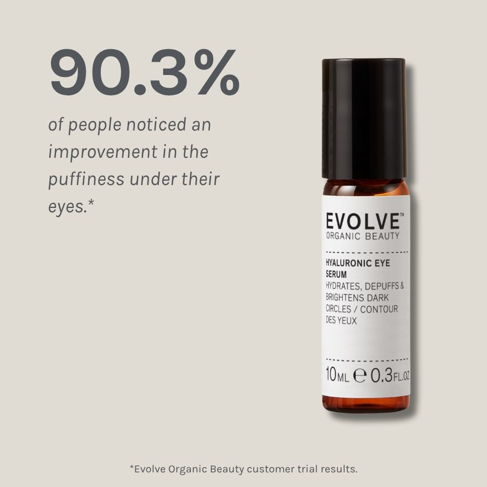 Hyaluronic Eye Serum 