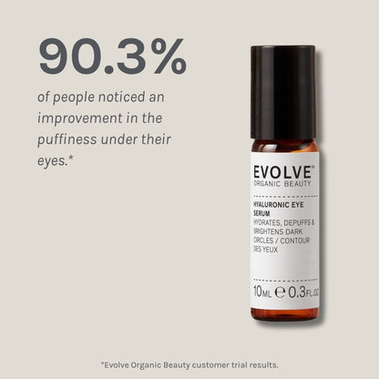 Hyaluronic Eye Serum 