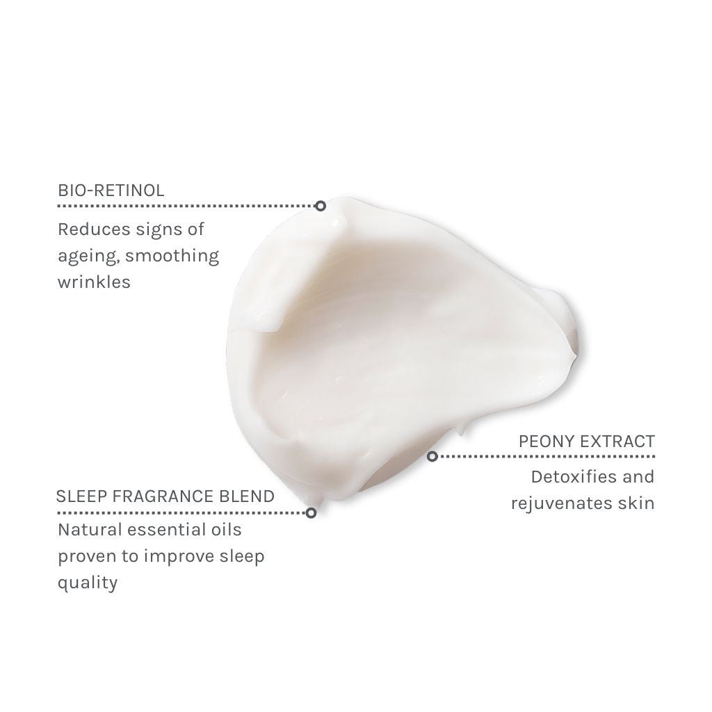 Skincare product with text highlighting bio-retinol, peony extract, and sleep fragrance blend on a white background