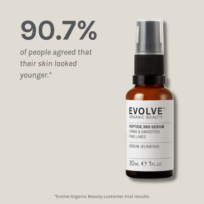Peptide 360 Face Serum 