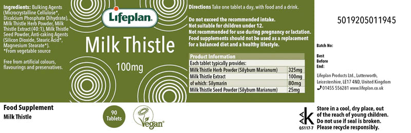 Milk Thistle 