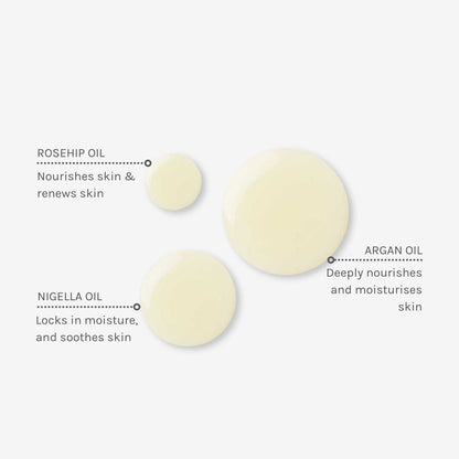 Three round cream puffs with text describing the benefits of rosehip oil, argan oil, and nigella oil on a white background.